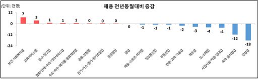 메트로신문사