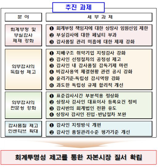 메트로신문사