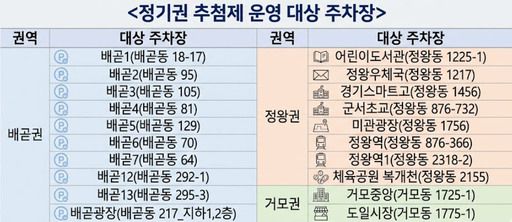메트로신문사