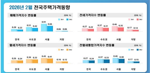 메트로신문사