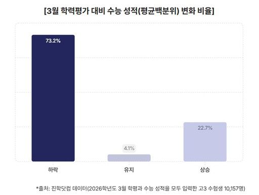 메트로신문사