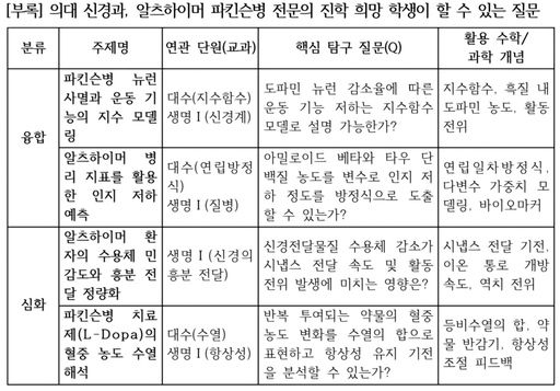 메트로신문사