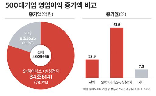 메트로신문사