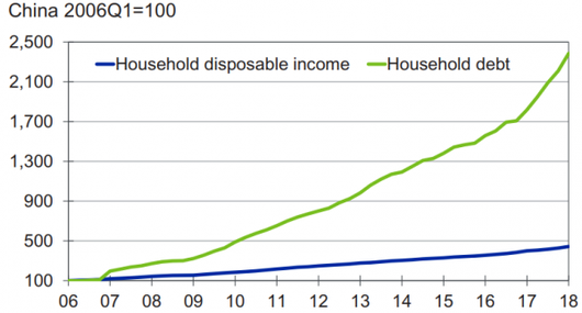 이코노믹리뷰