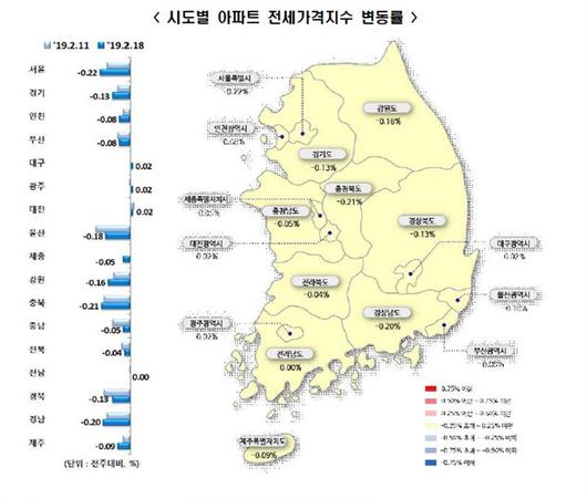 이코노믹리뷰