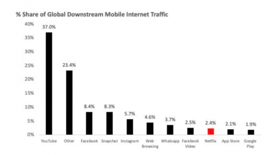 이코노믹리뷰