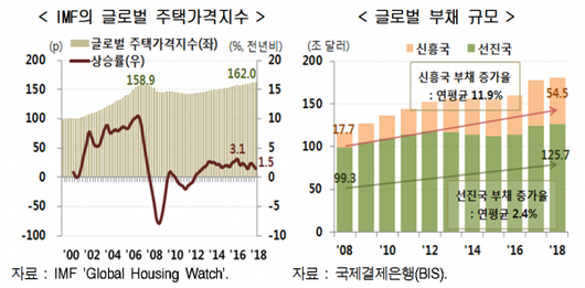 이코노믹리뷰