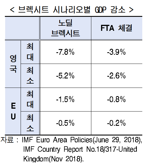 이코노믹리뷰