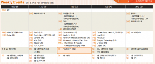 이코노믹리뷰