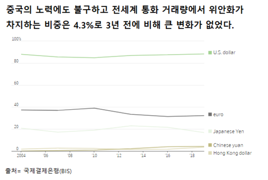 이코노믹리뷰