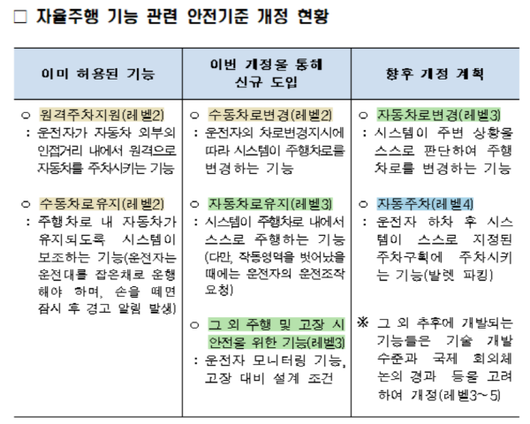 이코노믹리뷰