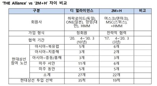 이코노믹리뷰