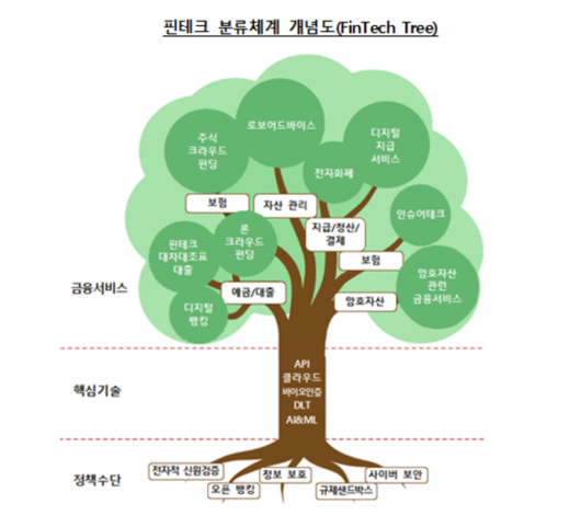 이코노믹리뷰