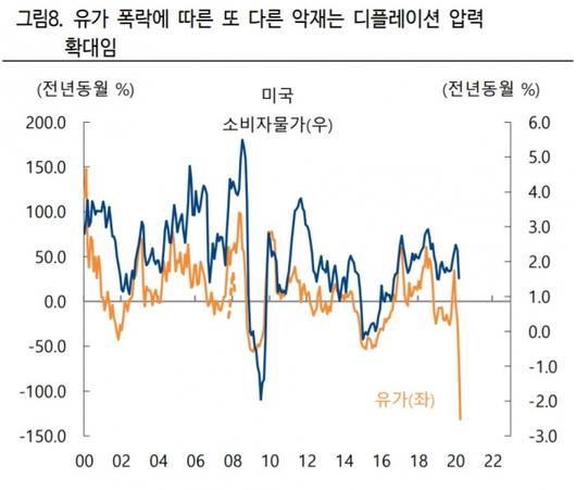 이코노믹리뷰