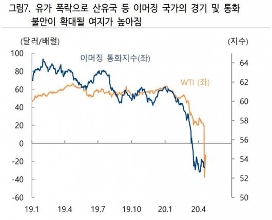 이코노믹리뷰