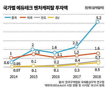 이코노믹리뷰