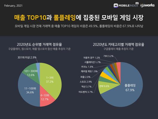 이코노믹리뷰