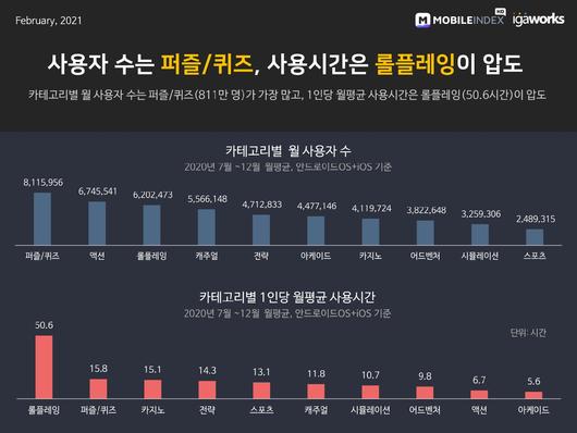 이코노믹리뷰