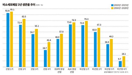 이코노믹리뷰