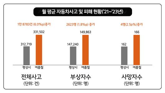 이코노믹리뷰