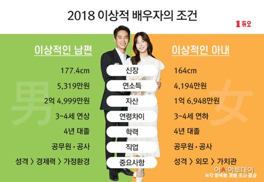 아시아투데이