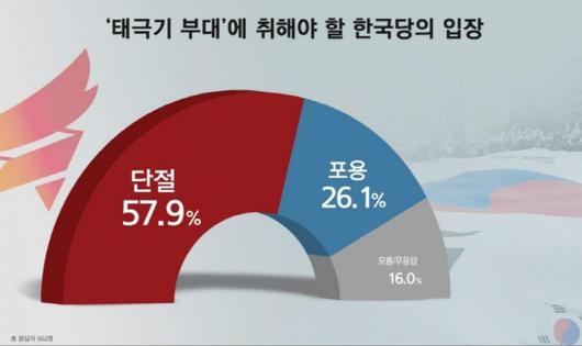 아시아투데이