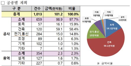 아시아투데이