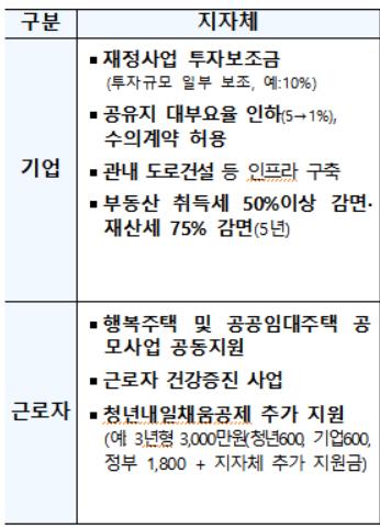 아시아투데이