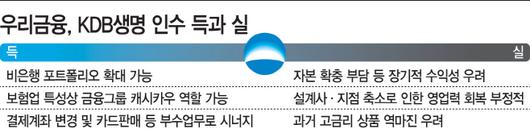 아시아투데이