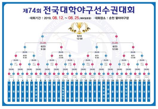 아시아투데이