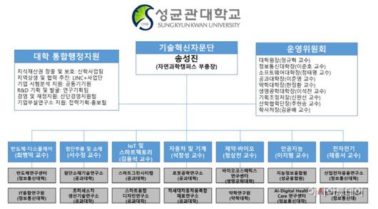 아시아투데이