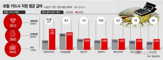 아시아투데이