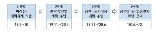 아시아투데이