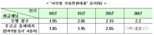 아시아투데이