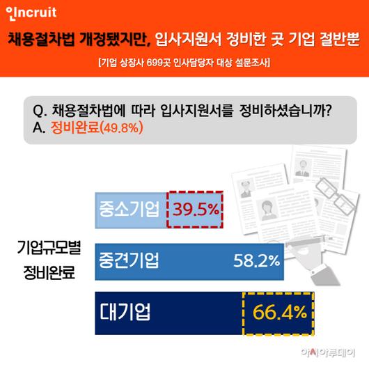 아시아투데이