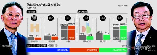 아시아투데이