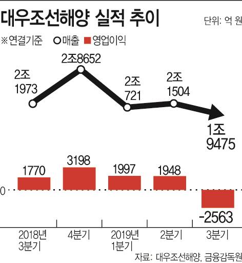 아시아투데이