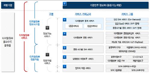 아시아투데이