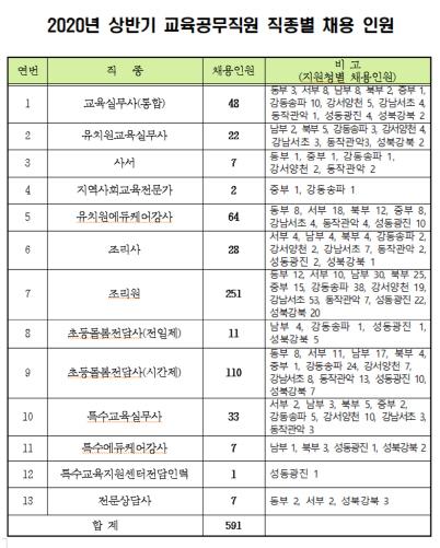 아시아투데이