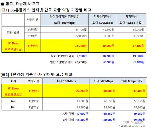 아시아투데이