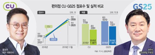 아시아투데이