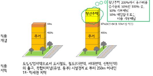 아시아투데이