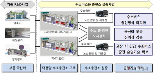 아시아투데이