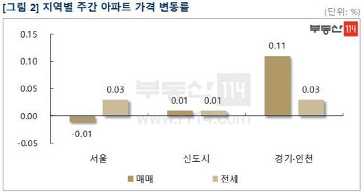 아시아투데이