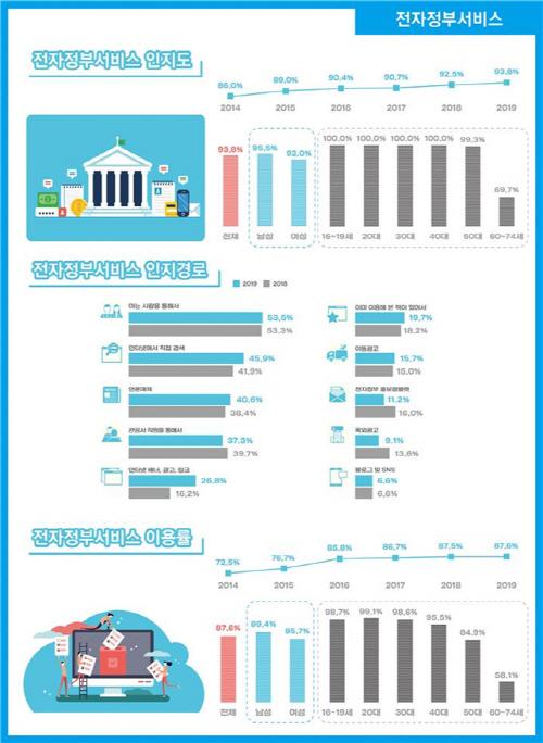 아시아투데이