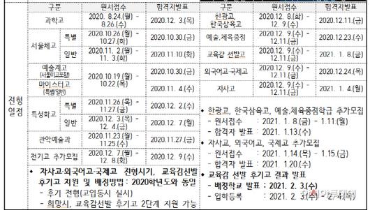 아시아투데이