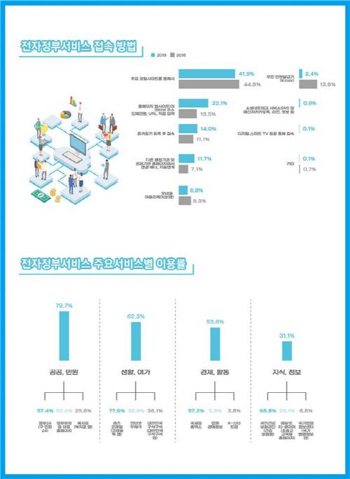 아시아투데이