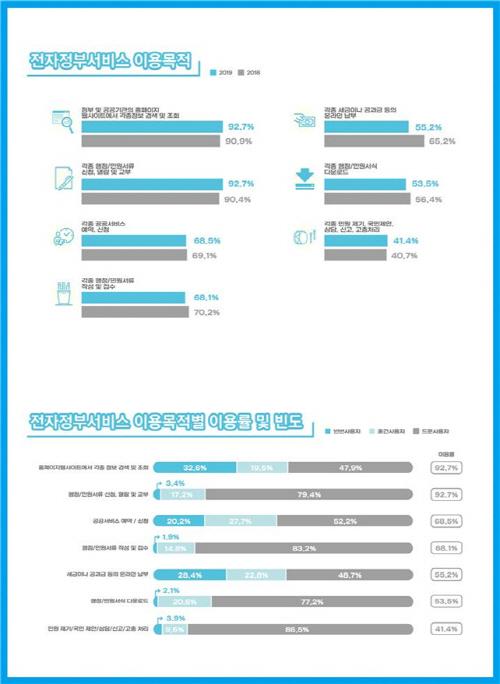 아시아투데이