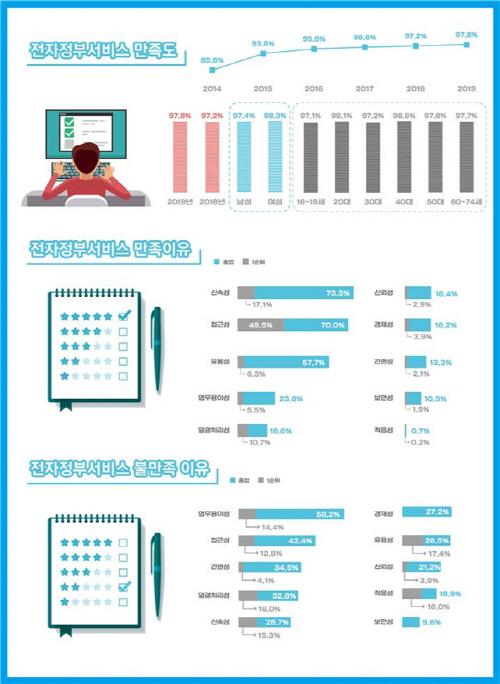 아시아투데이