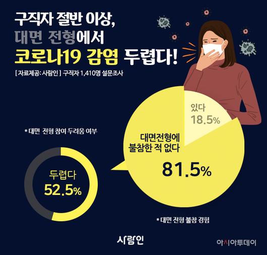 아시아투데이